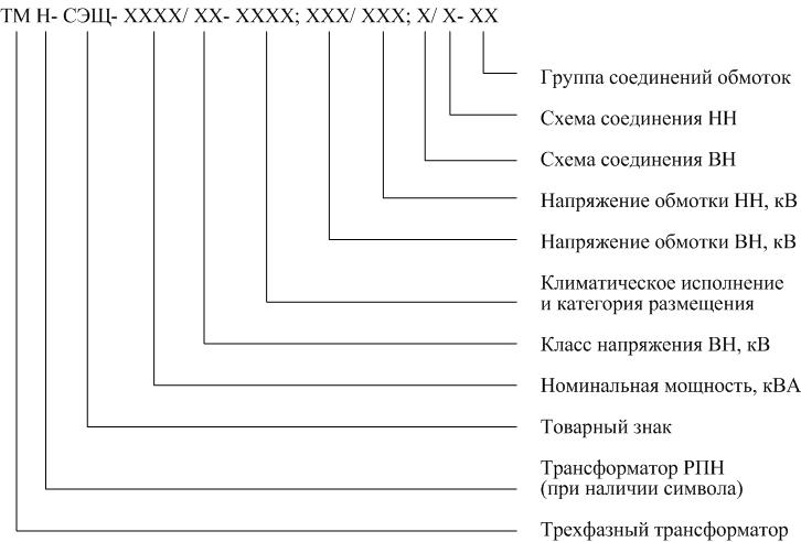 Структура условного обозначения силового трансформатора ТМН.jpg