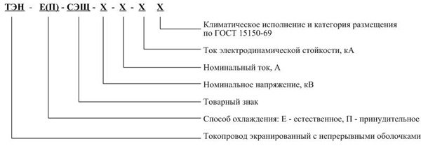 Структура условного обозначения